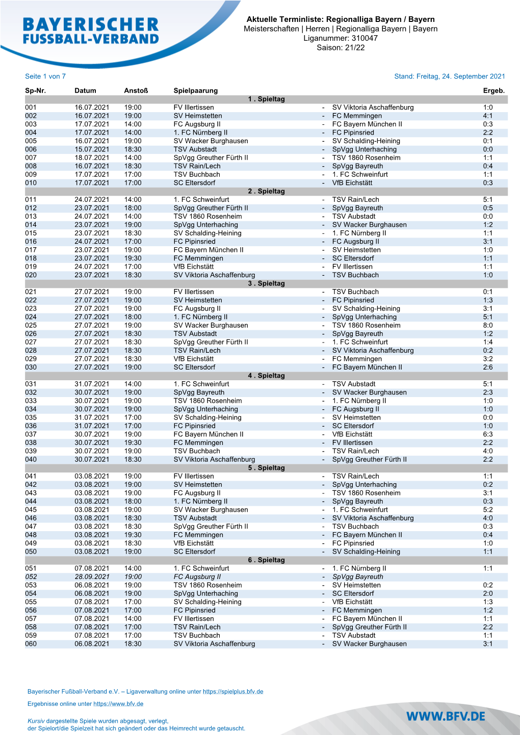 Regionalliga Bayern / Bayern Meisterschaften | Herren | Regionalliga Bayern | Bayern Liganummer: 310047 Saison: 21/22