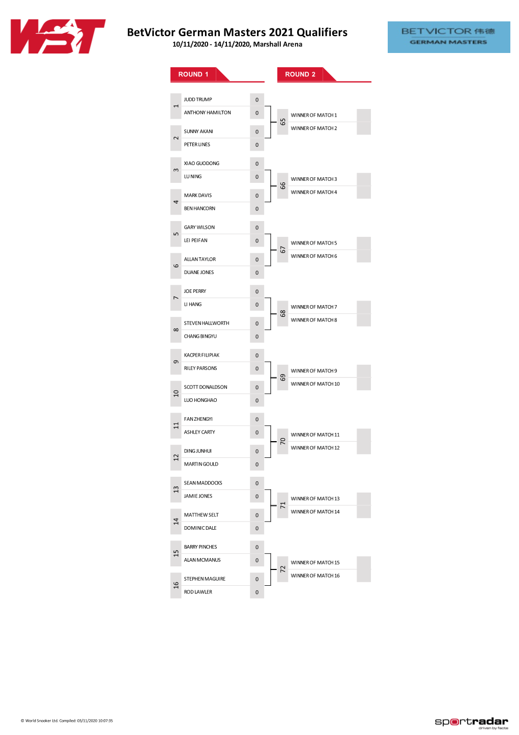 Betvictor German Masters 2021 Qualifiers 10/11/2020 - 14/11/2020, Marshall Arena