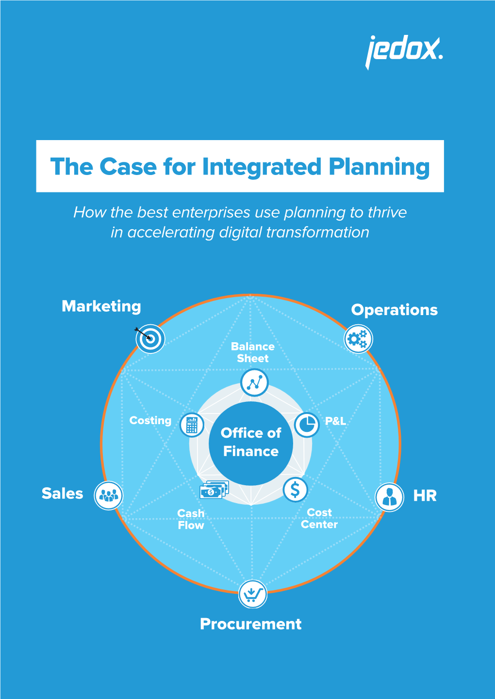 The Case for Integrated Planning