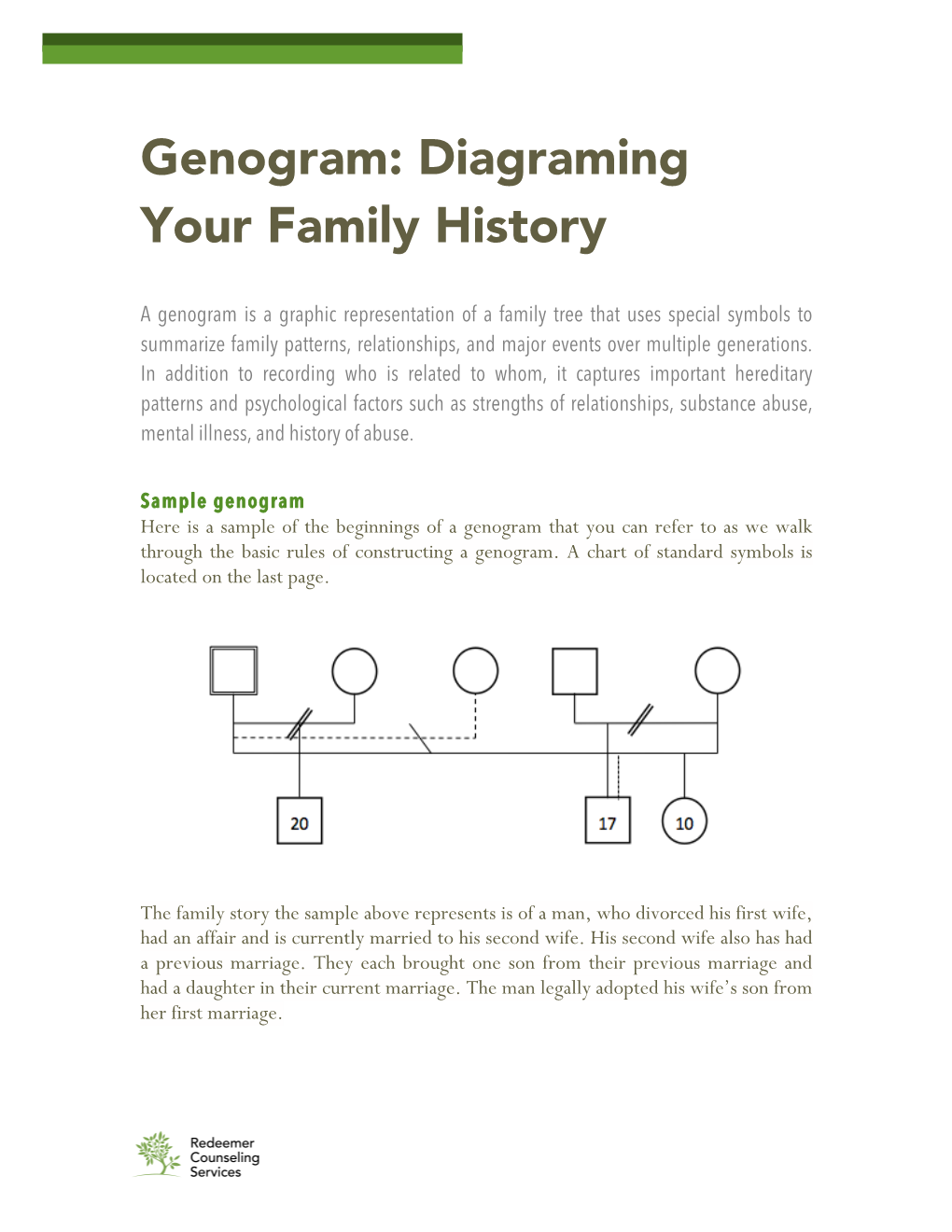 Genogram: Diagraming Your Family History