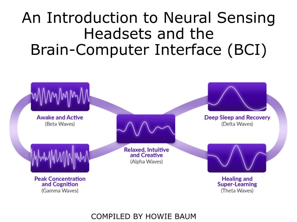 An Introduction to Neural Sensing Headsets and the Brain-Computer Interface (BCI)
