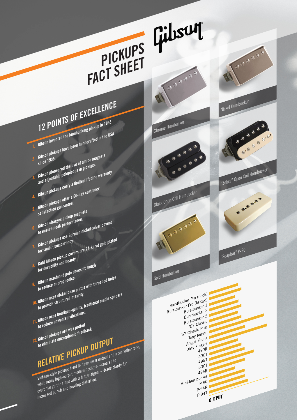 Pickups Fact Sheet