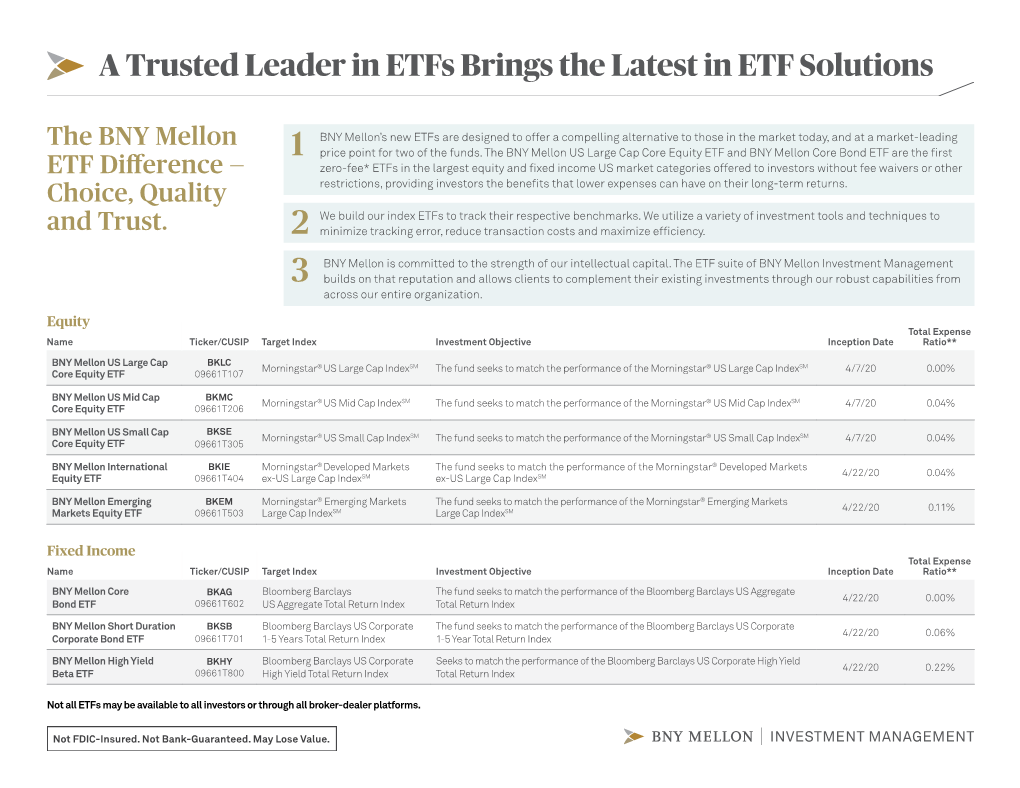 A Trusted Leader in Etfs Brings the Latest in ETF Solutions