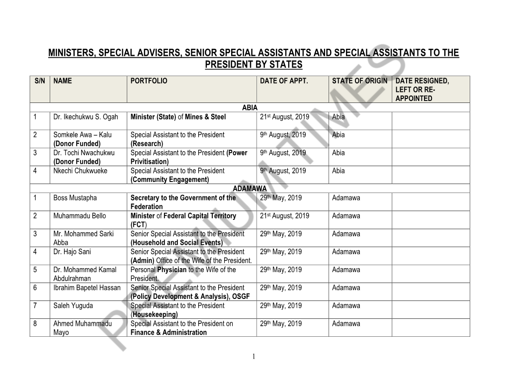 Ministers, Special Advisers, Senior Special Assistants and Special Assistants to the President by States