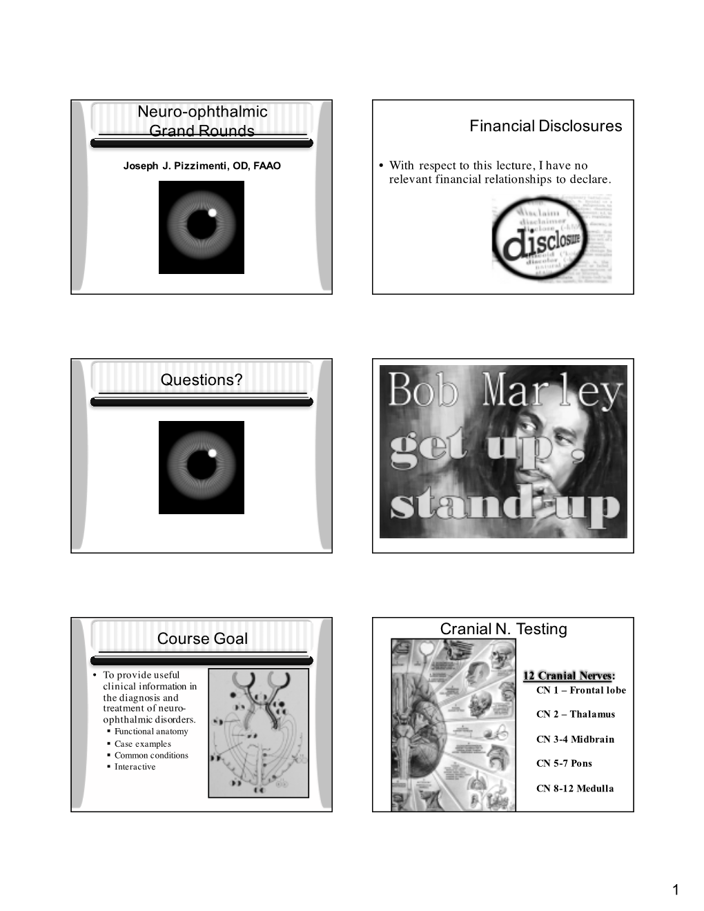 Neuro-Ophthalmic Grand Rounds Financial Disclosures Questions