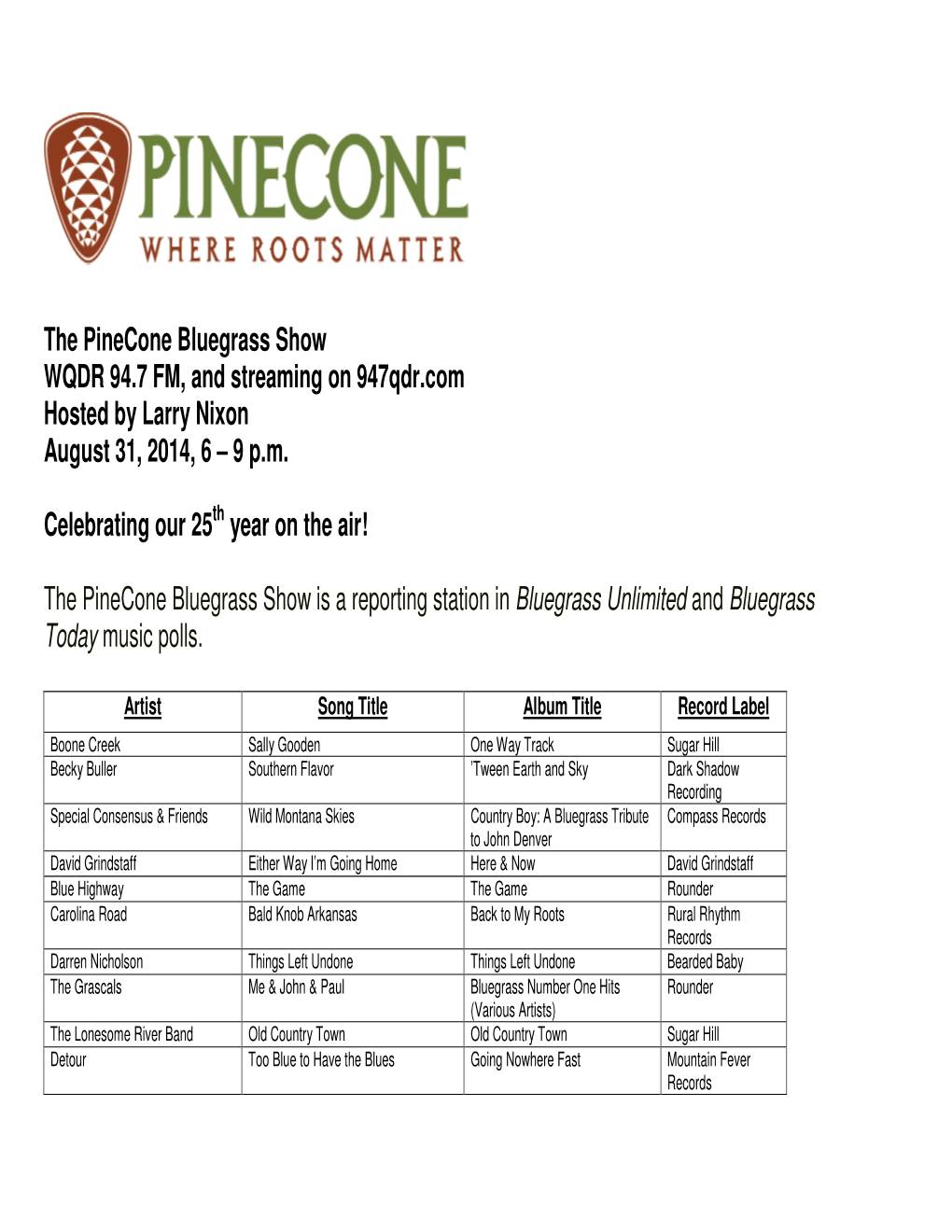 The Pinecone Bluegrass Show WQDR 94.7 FM, and Streaming on 947Qdr.Com Hosted by Larry Nixon August 31, 2014, 6 – 9 P.M