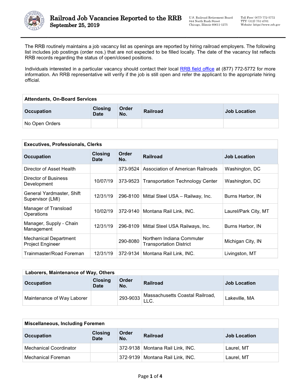 Railroad Job Vacancies Reported to the RRB 844 North Rush Street TTY: (312) 751-4701 September 25, 2019 Chicago, Illinois 60611-1275 Website