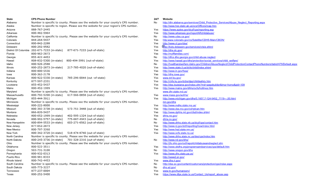 State CPS Phone Number 24/7 Website Alabama Number Is Specific to County