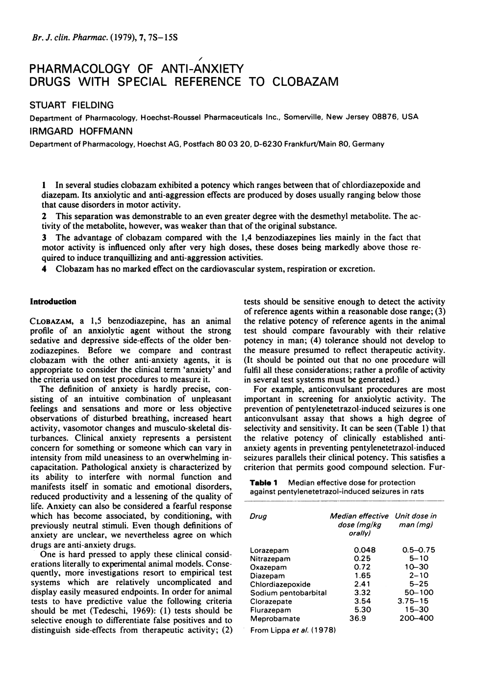 Pharmacology of Anti-Anxiety