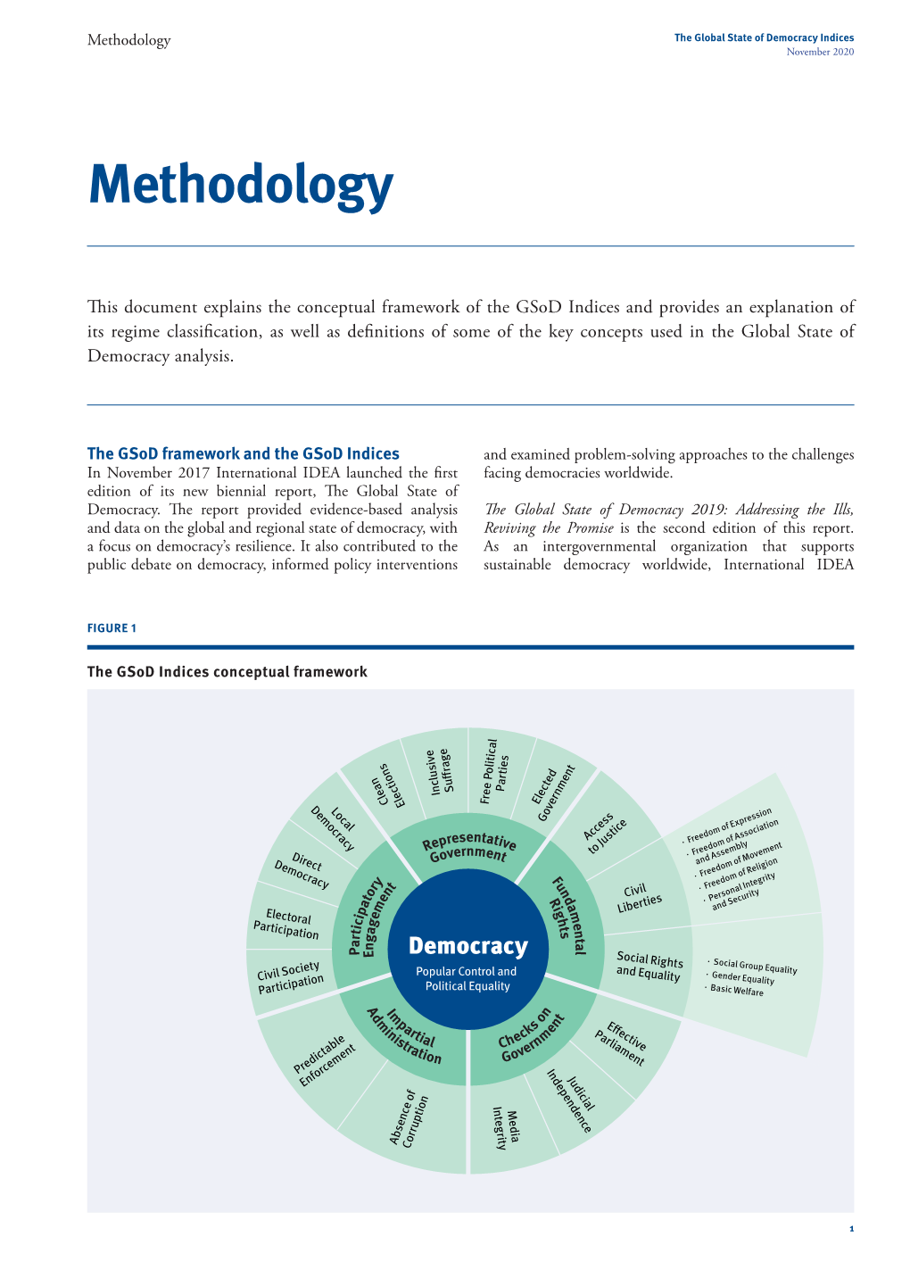 The Global State of Democracy Indices: Methodology