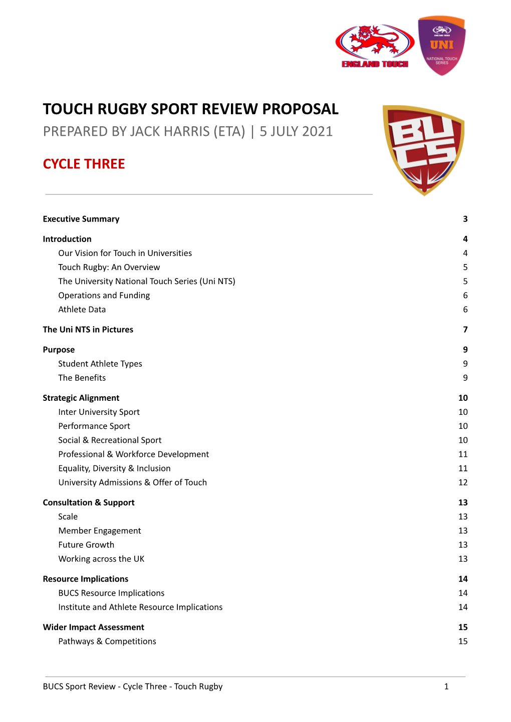 BUCS Sport Review