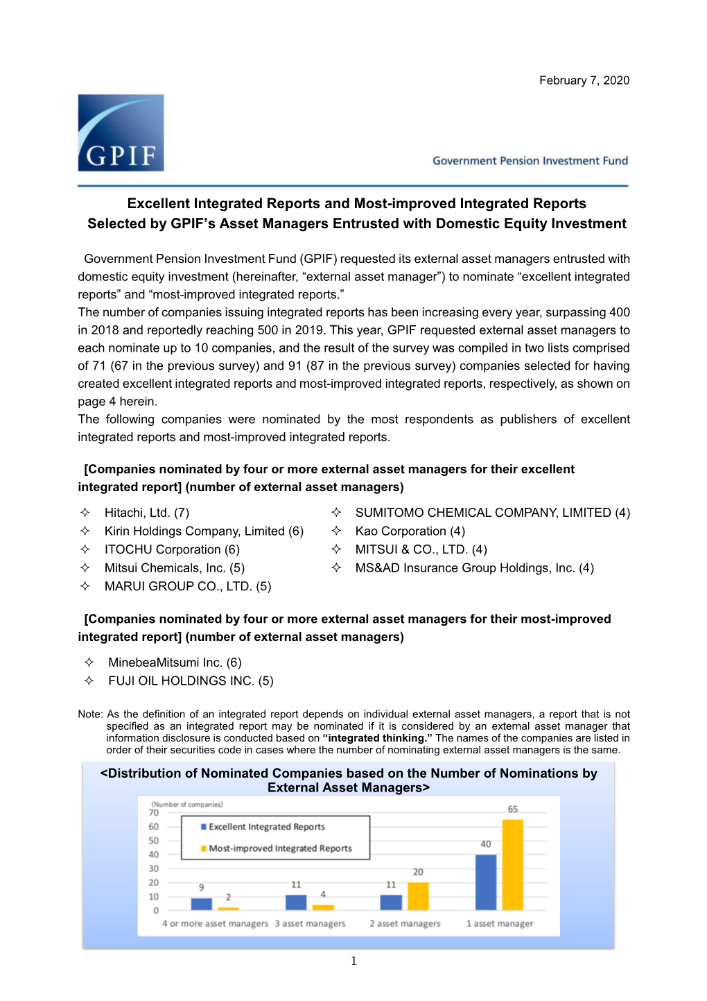 Excellent & Most-Improved Integrated Reports Selected by GPIF's Asset