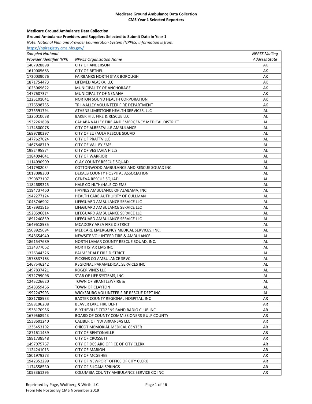 Medicare Ground Ambulance Data Collection CMS Year 1 Selected Reporters