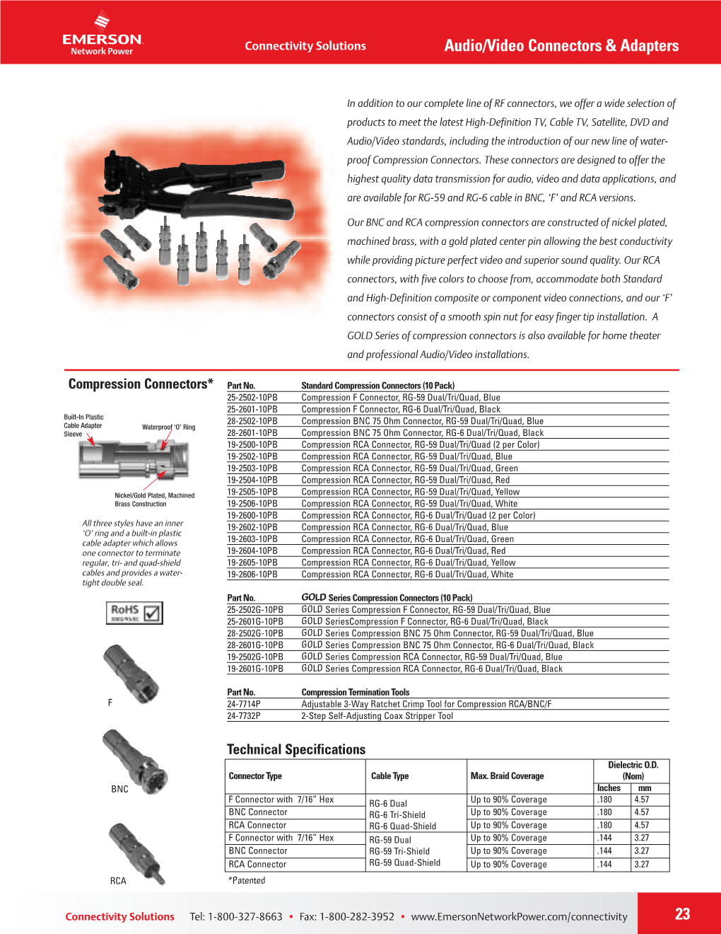 Audio/Video Connectors & Adapters 23