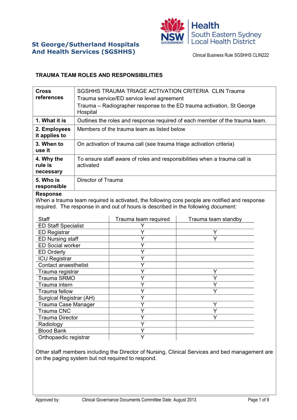 Trauma Team Roles and Responsibilities