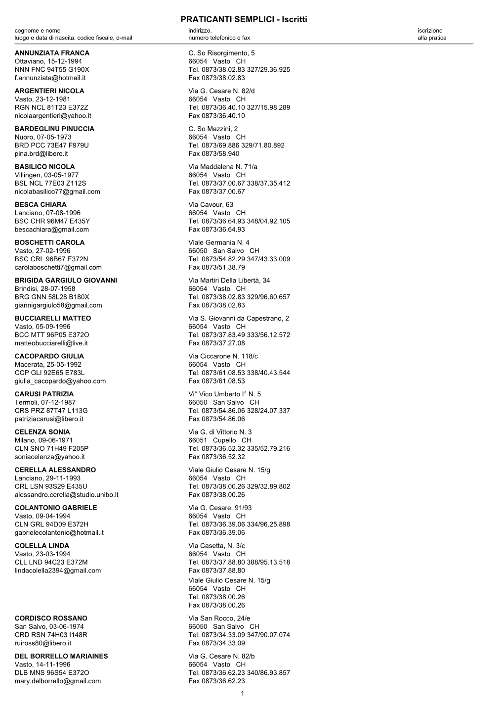 PRATICANTI SEMPLICI - Iscritti Cognome E Nome Indirizzo, Iscrizione Luogo E Data Di Nascita, Codice Fiscale, E-Mail Numero Telefonico E Fax Alla Pratica