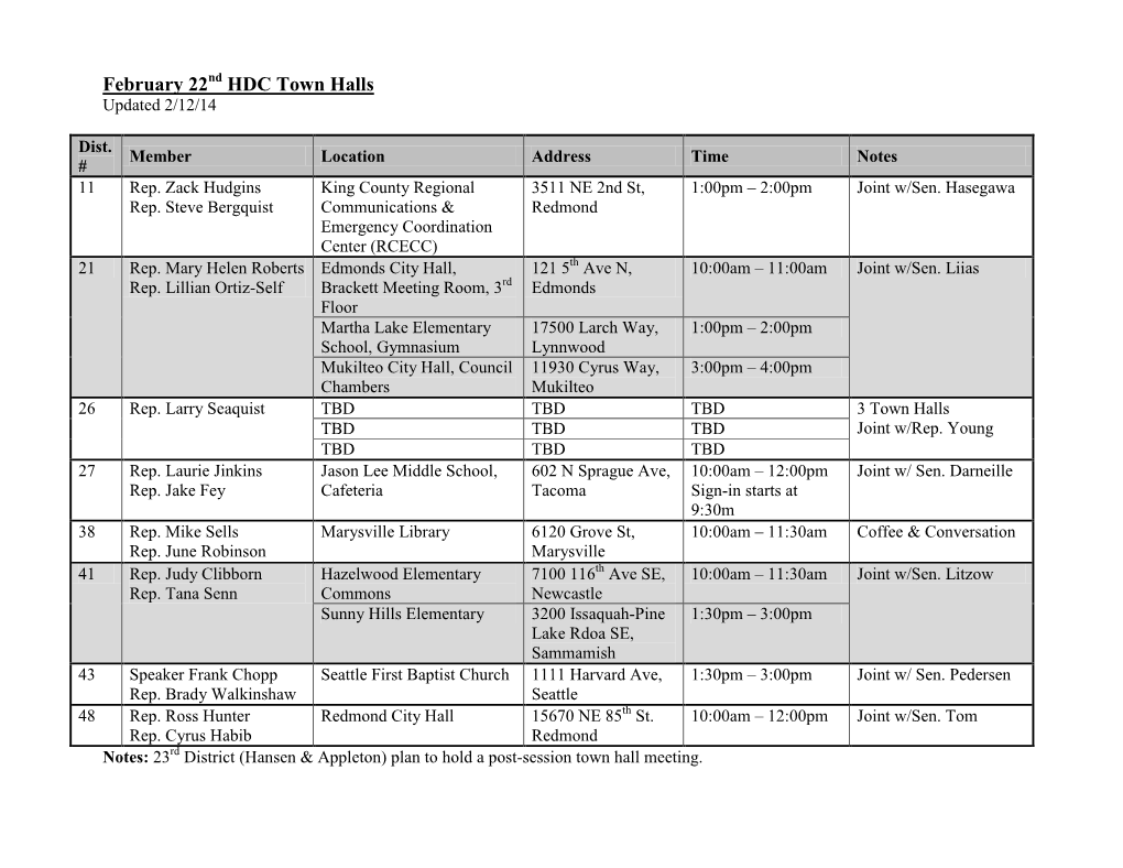 February 22 HDC Town Halls