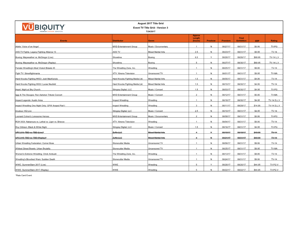 August 2017 Title Grid Event TV Title Grid - Version 3 7/24/2017 Approx Length Final Events Distributor Genre (Hours) Preshow Premiere Exhibition SRP Rating