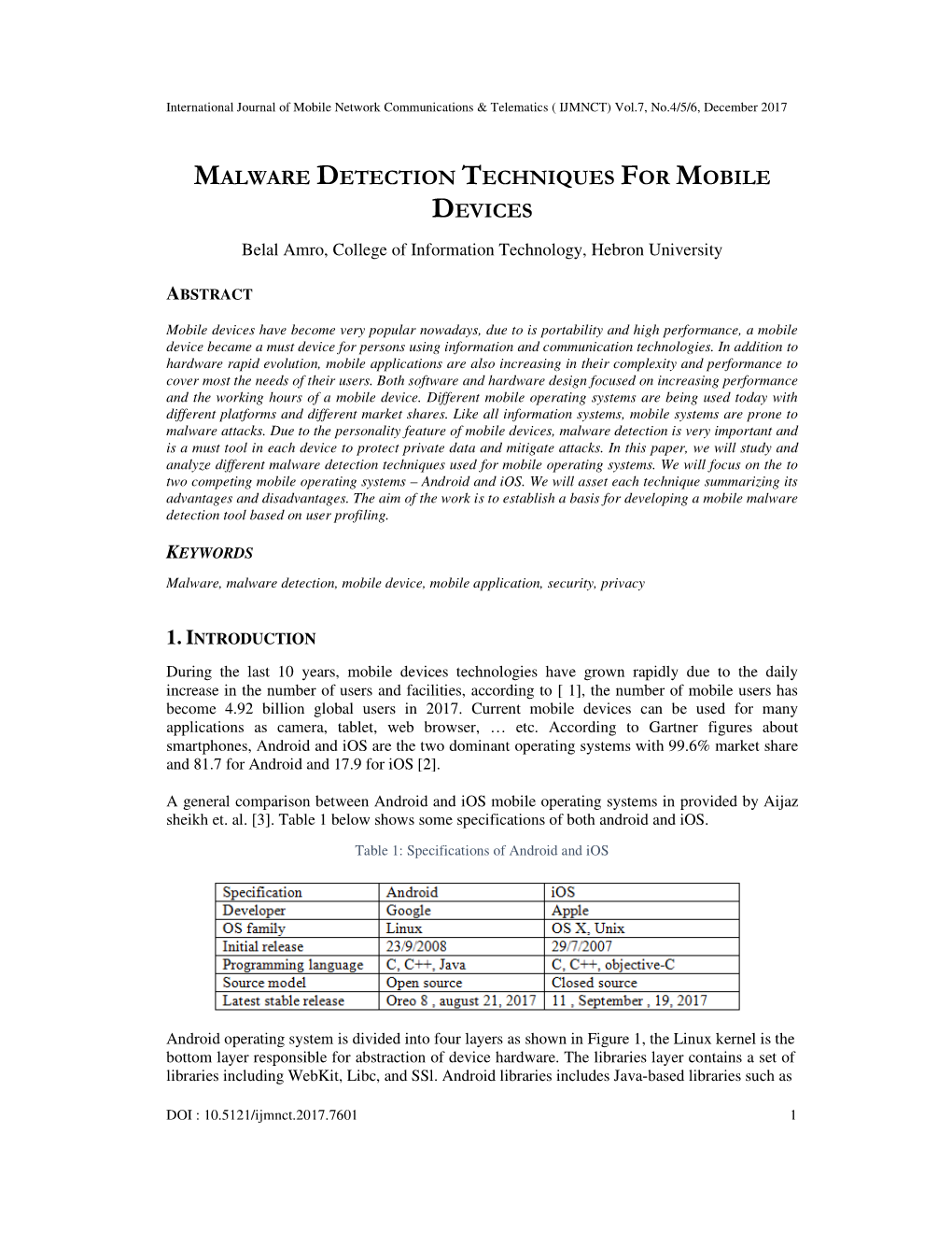 Malware Detection Techniques for Mobile Devices