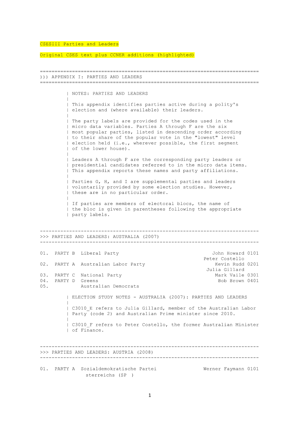 CSESIII Parties and Leaders Original CSES Text Plus CCNER Additions