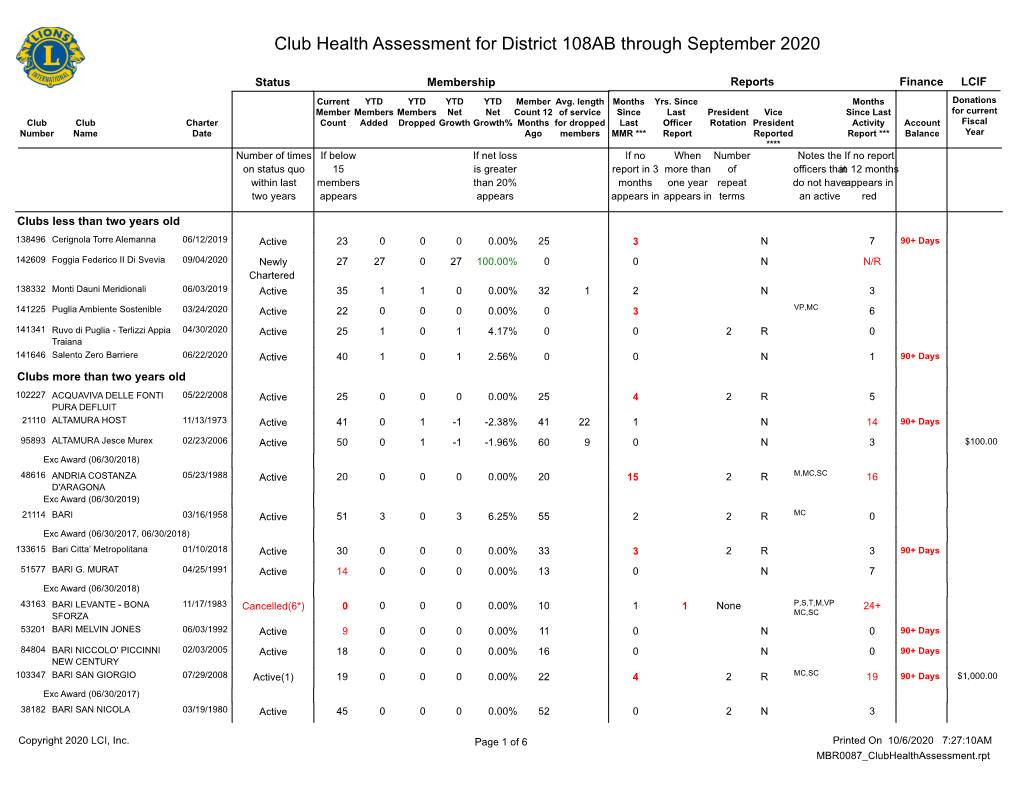 District 108AB.Pdf