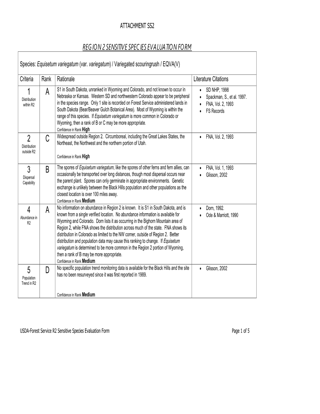 Region 2 Sensitive Species Evaluation Form