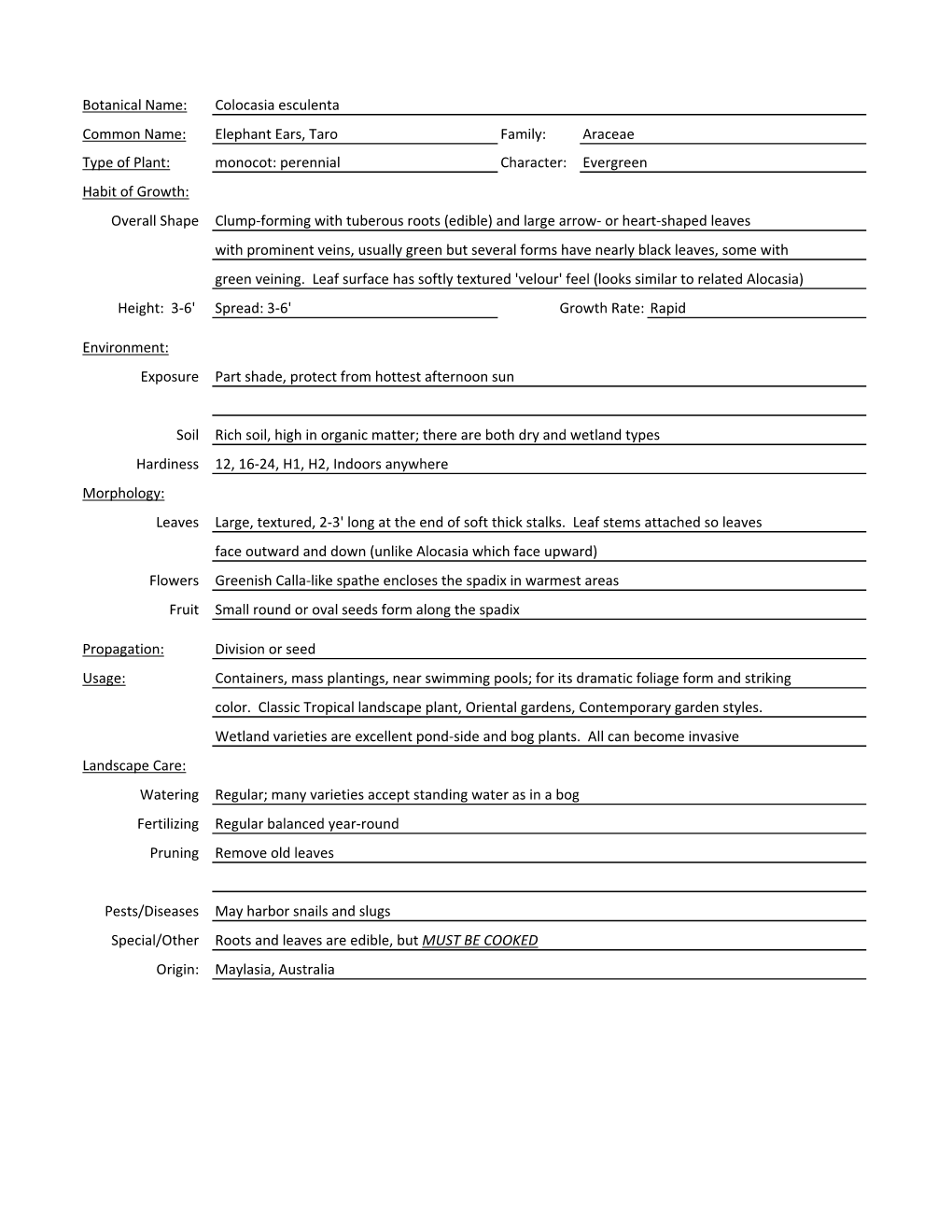 Botanical Name: Colocasia Esculenta Common Name: Elephant Ears, Taro Family: Araceae Type of Plant: Monocot: Perennial Character