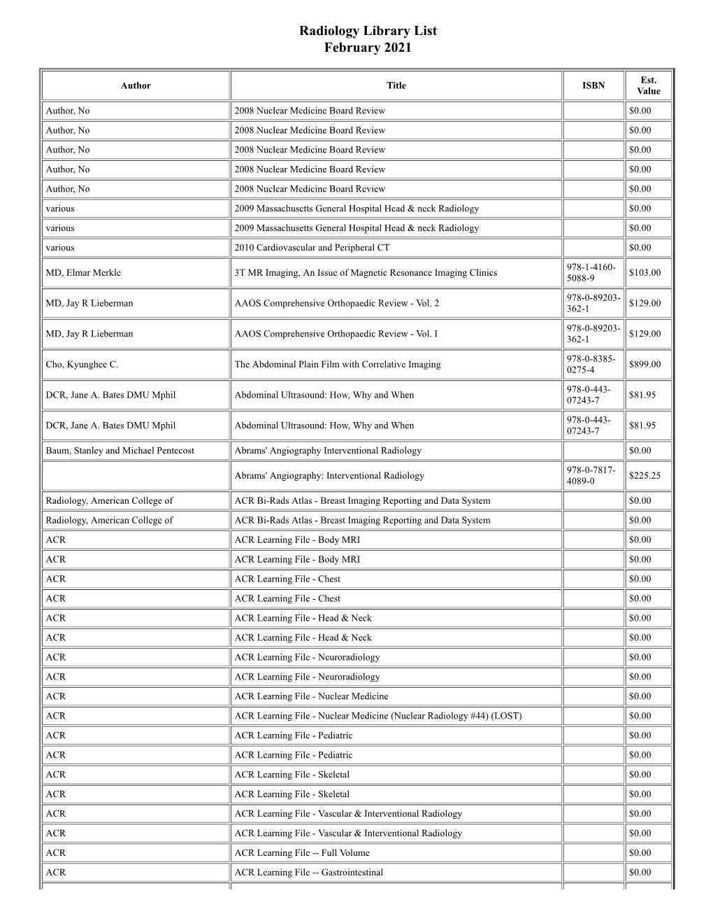 Radiology Library List February 2021