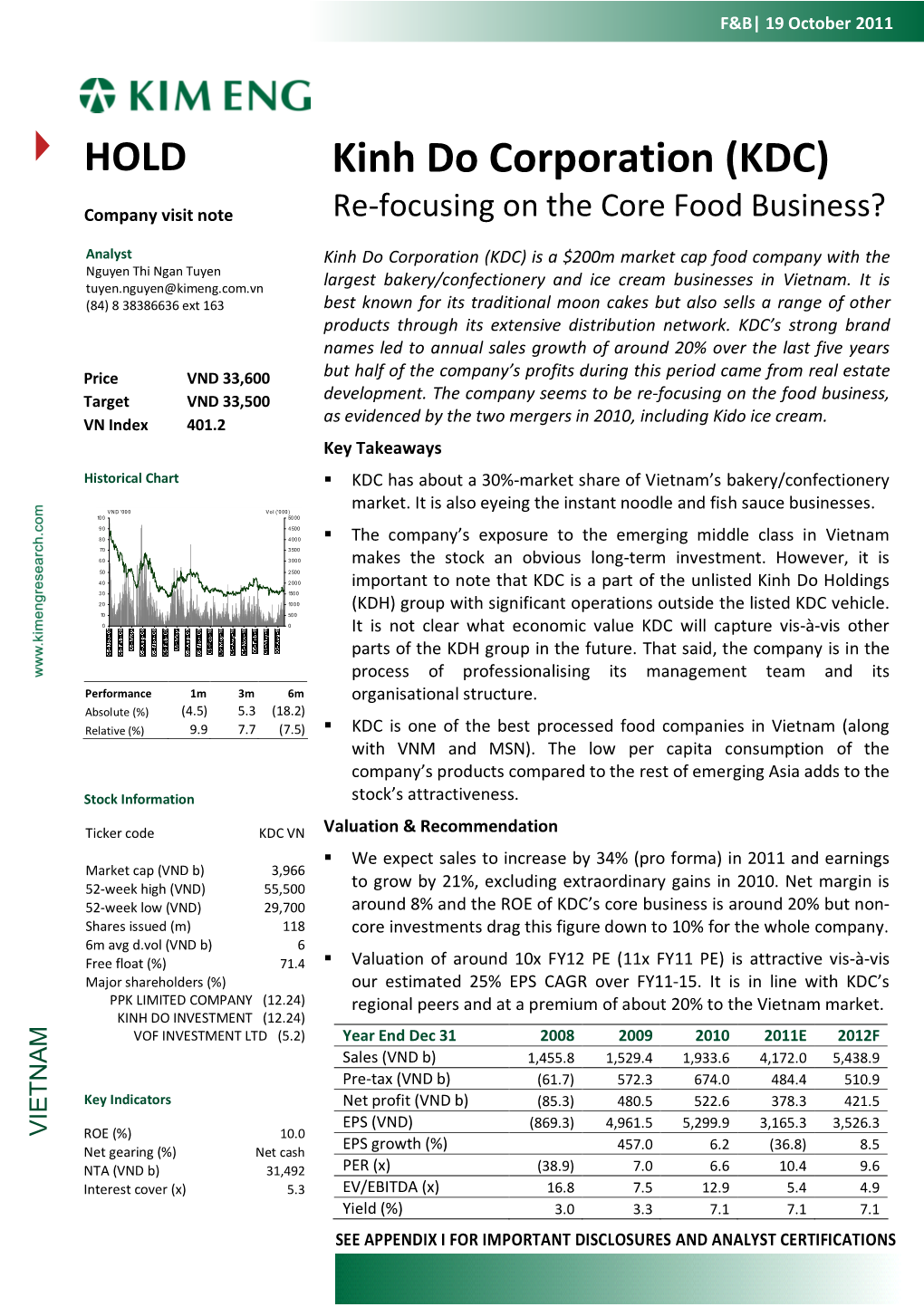 Kinh Do Corporation (KDC)