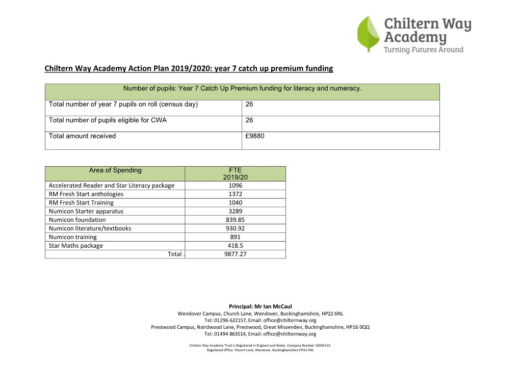 Chiltern Way Academy Action Plan 2019/2020: Year 7 Catch up Premium Funding