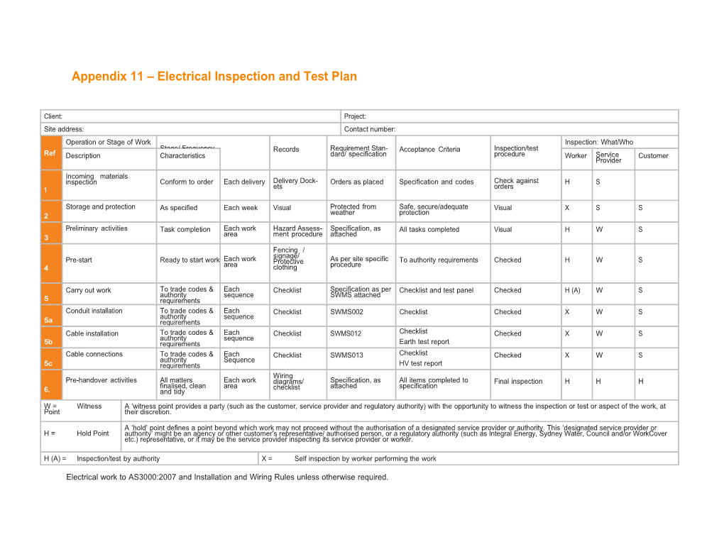 Appendix 11 Electrical Inspection and Test Plan