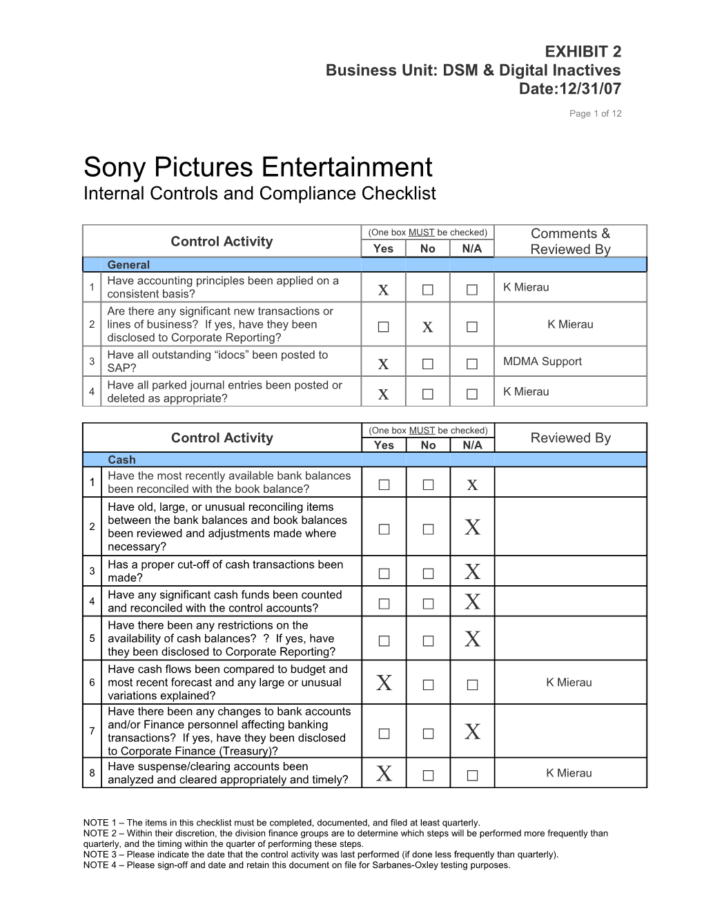 Sony Pictures Entertainment