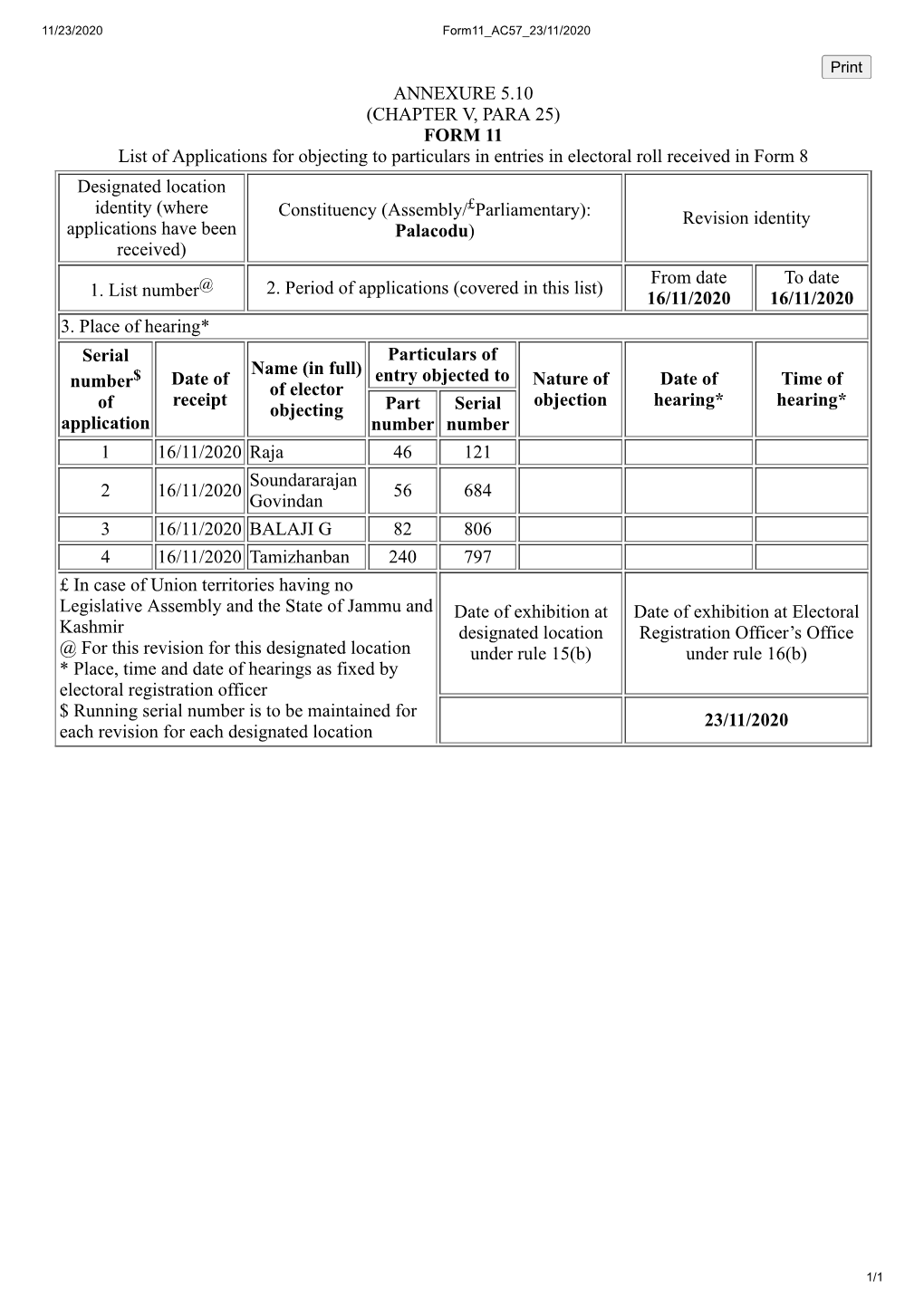 ANNEXURE 5.10 (CHAPTER V, PARA 25) FORM 11 List Of