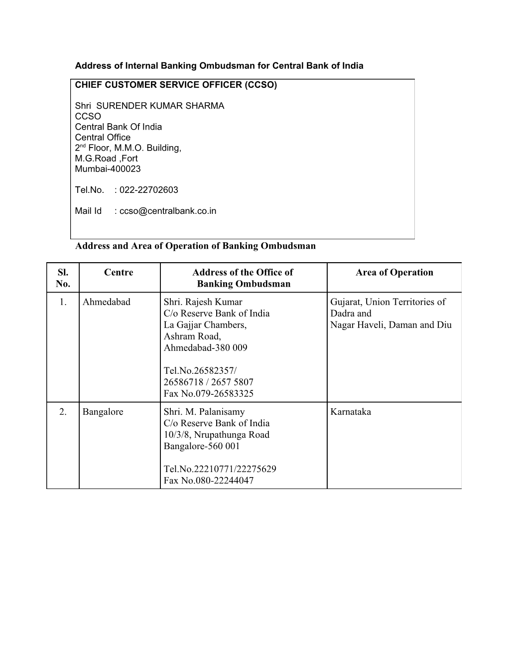 Address of Internal Banking Ombudsman for Central Bank of India