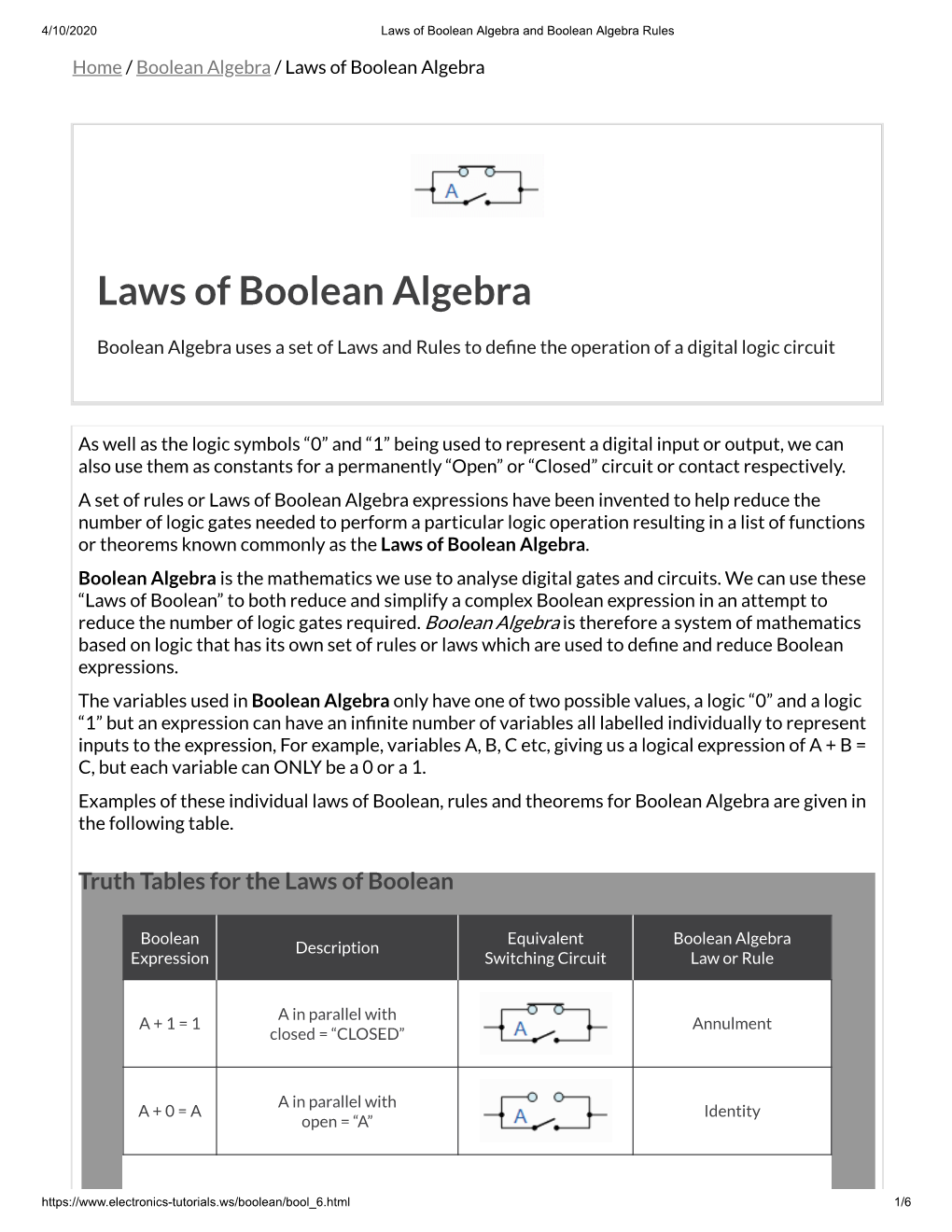 Laws of Boolean Algebra and Boolean Algebra Rules