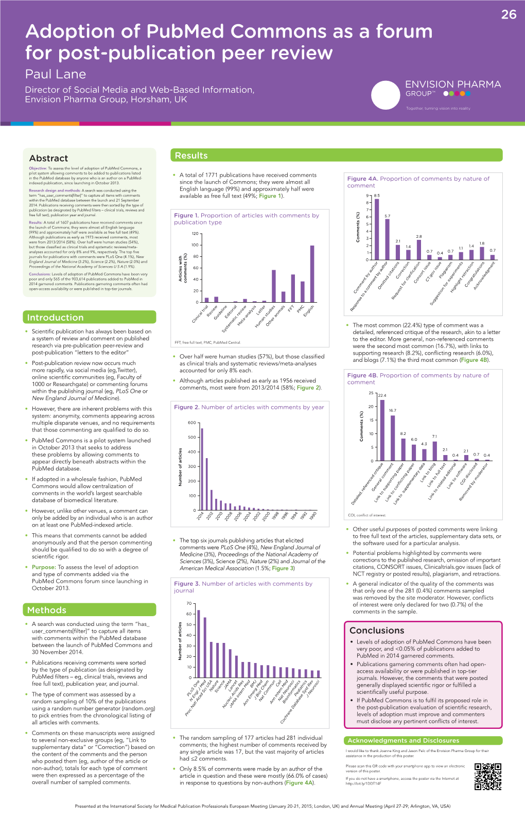 Adoption of Pubmed Commons As a Forum for Post-Publication Peer Review