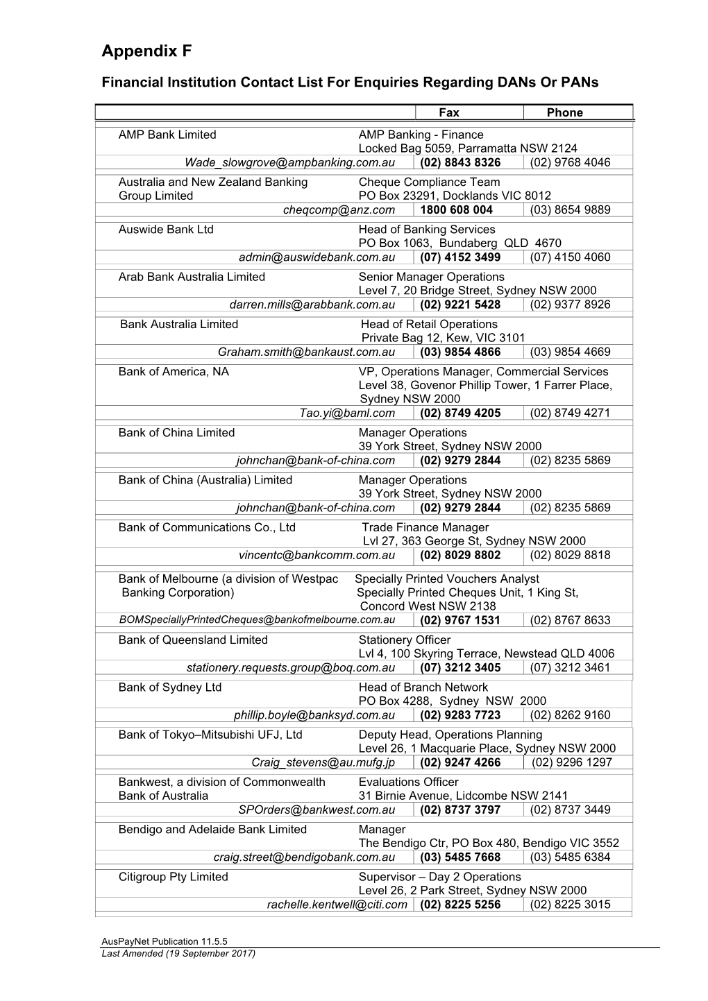 Appendix F 11.5.5 FI Contact List for Enquiries for Dans Or Pans