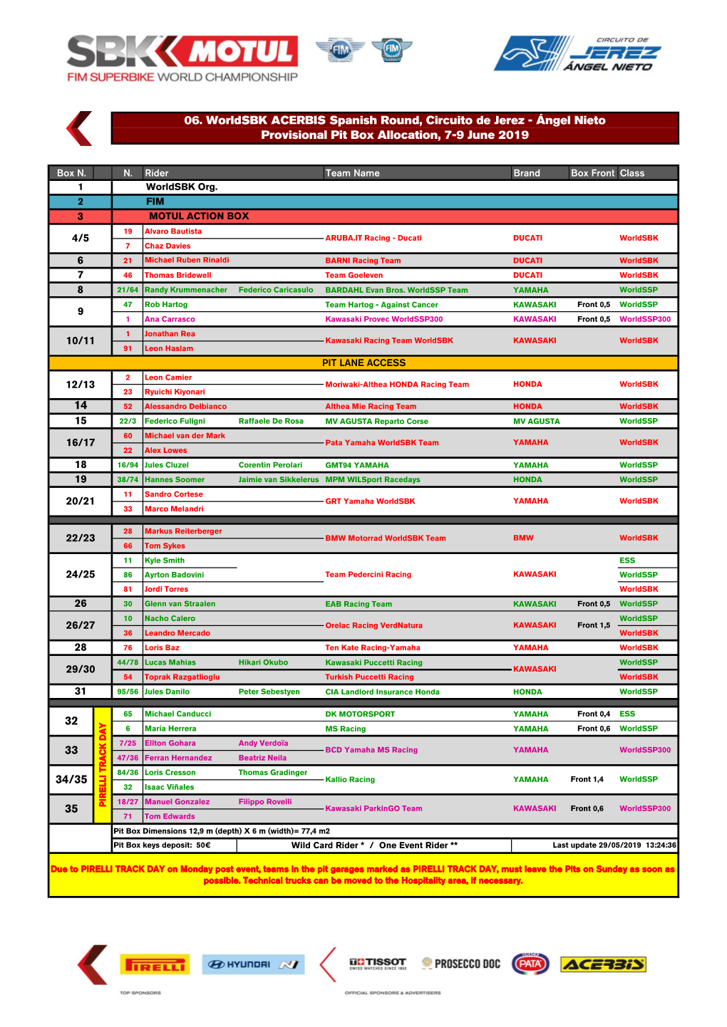 35 34/35 32 33 14 06. Worldsbk ACERBIS Spanish Round, Circuito