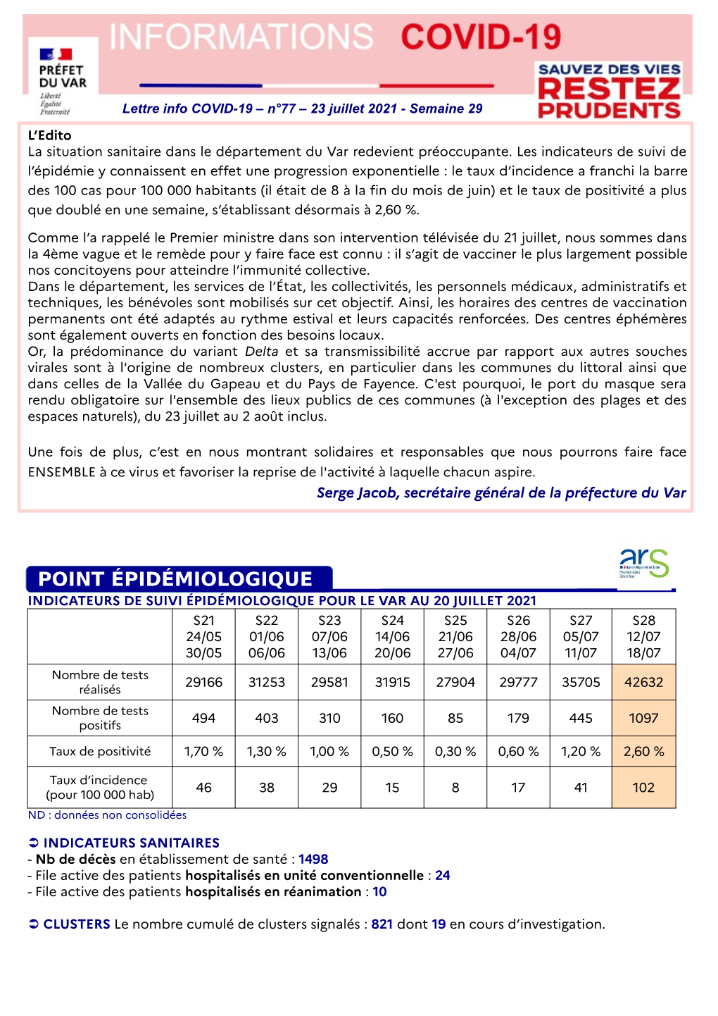 Lettre N°77 Informations Covid 19 Du 23 Juillet 2021