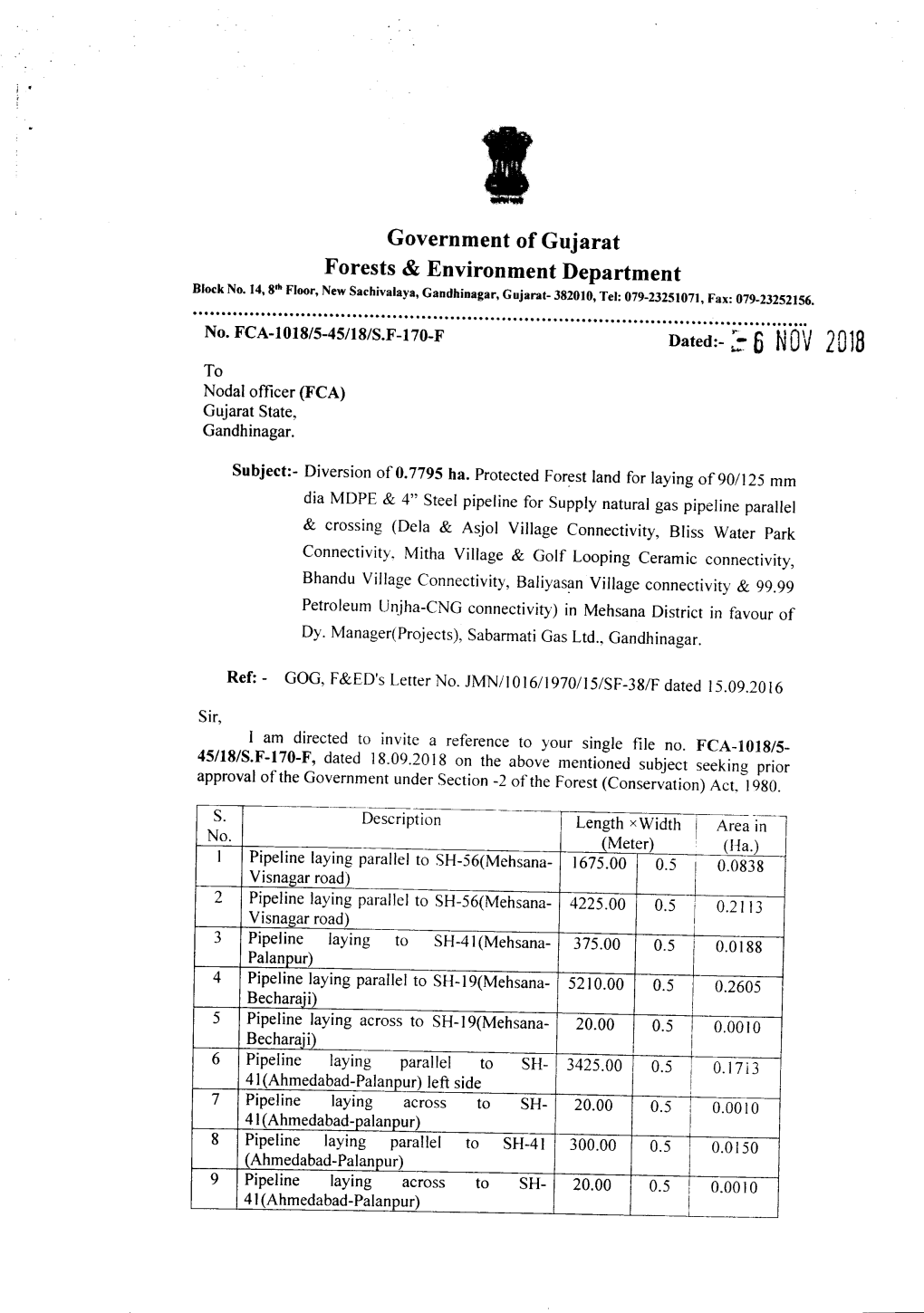 Government of Gujarat Forests & Environment Department I