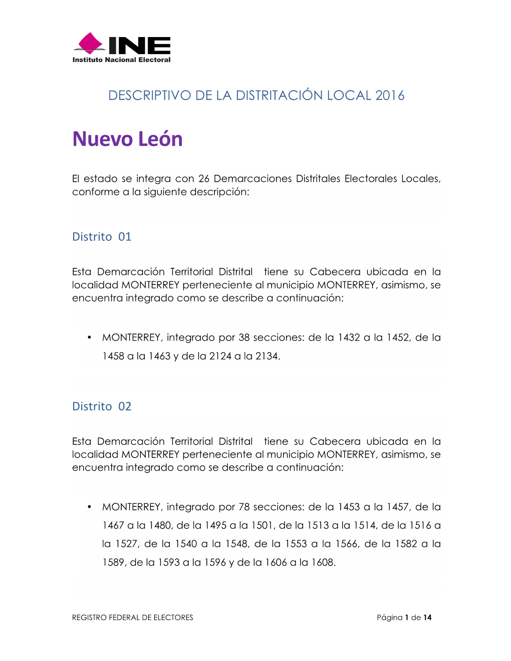 Distritacion-Local.Pdf