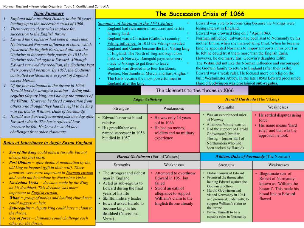 The Succession Crisis of 1066 1