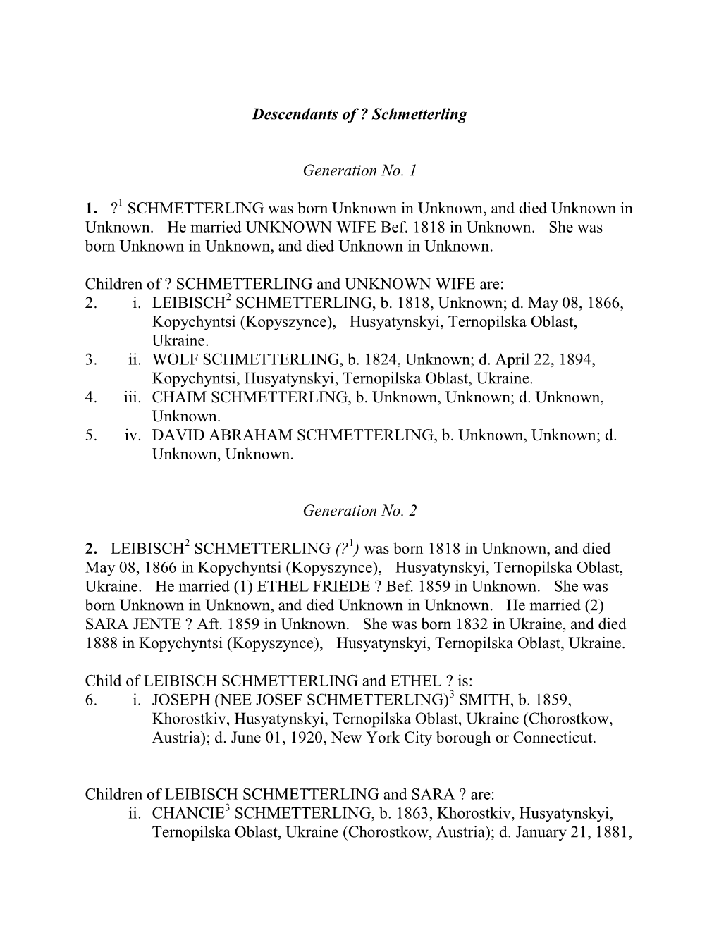 Schmetterling Genealogy Report