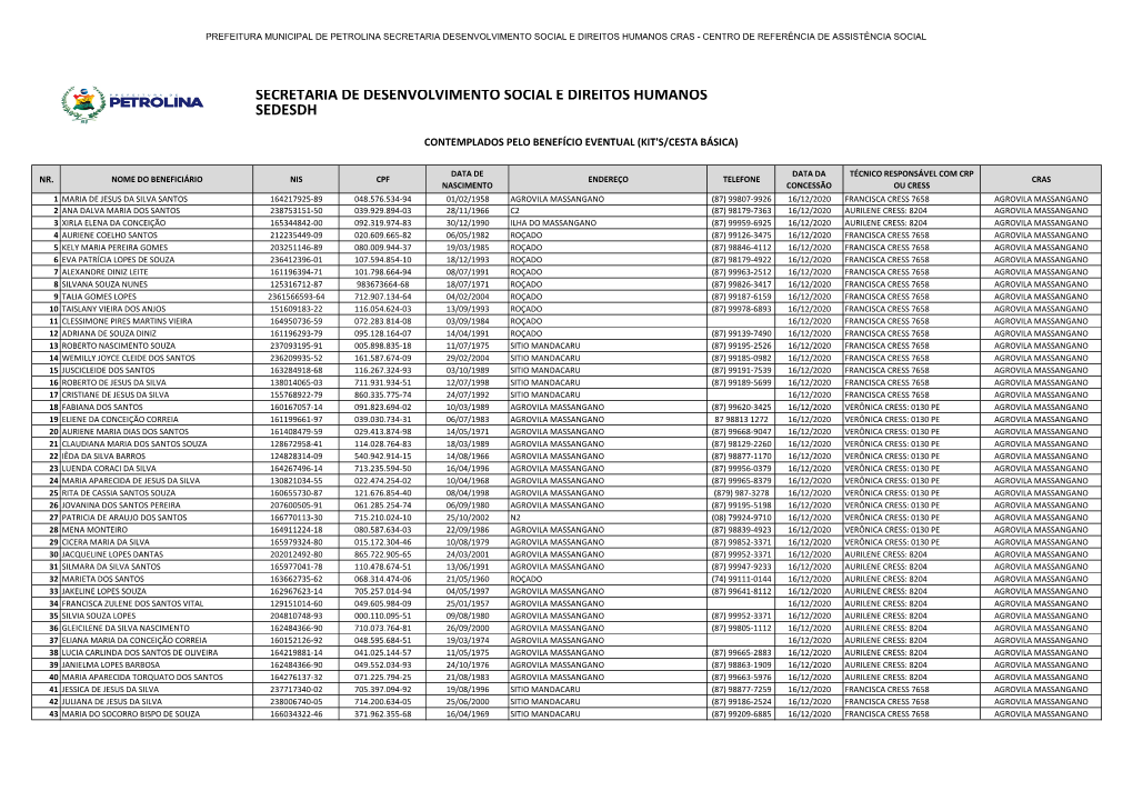 Secretaria De Desenvolvimento Social E Direitos Humanos Sedesdh