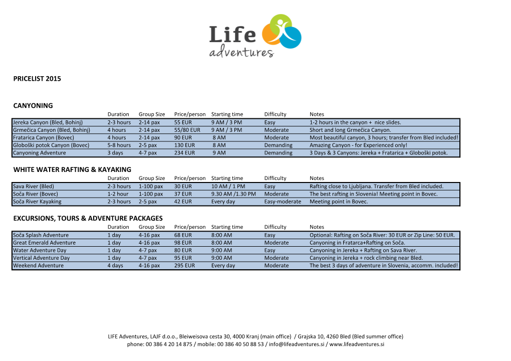 Price List 2015 Incoming.Xlsx