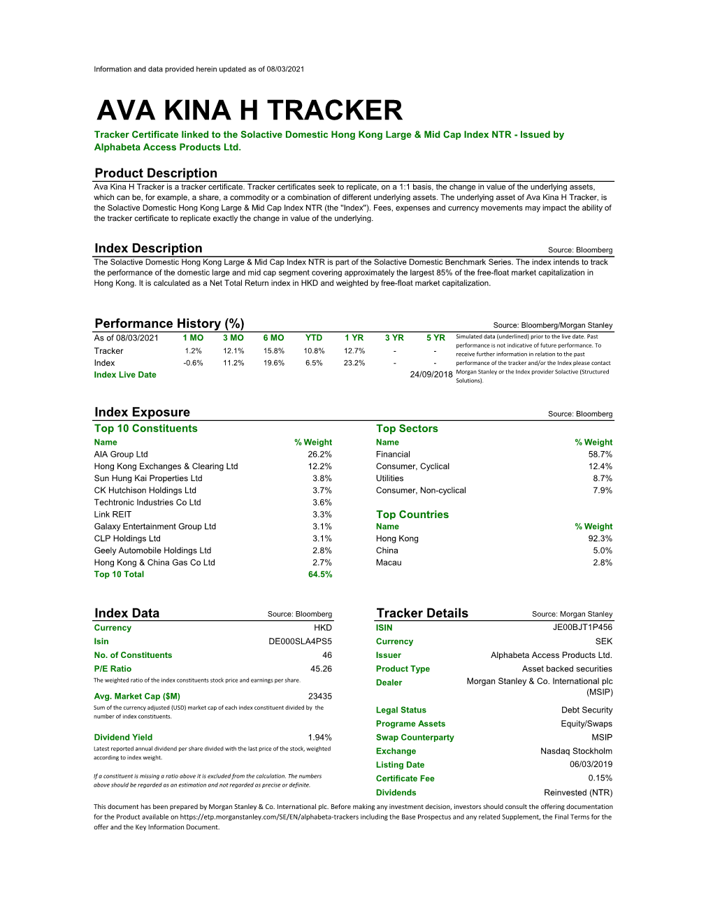 AVA CHINA TRACKER Factsheet