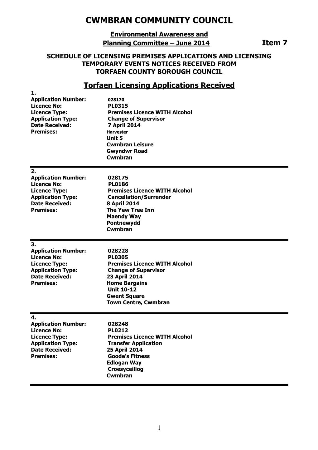 Licensing Matters