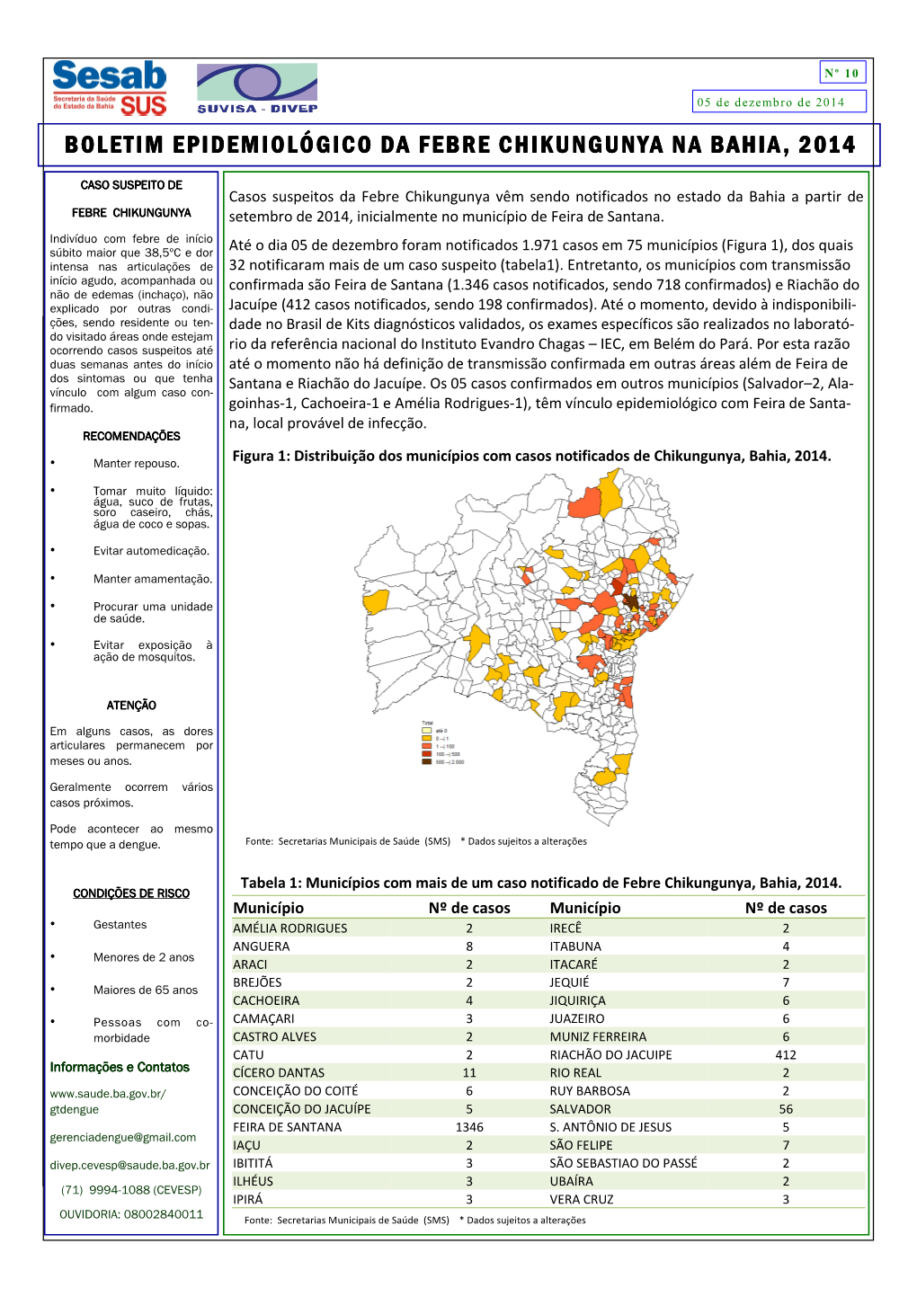 Boletim Epidemiológico Da Febre Chikungunya Nº 10/2014