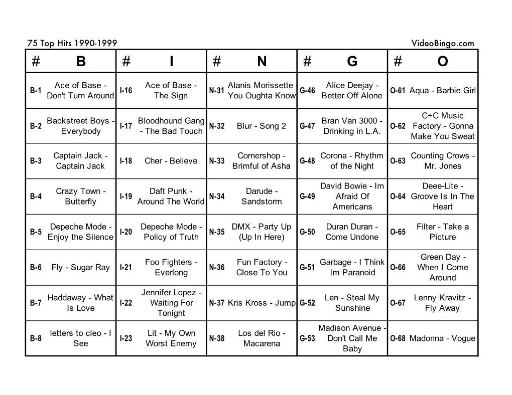 Top Hits from 1990 to 1999 Call Sheet