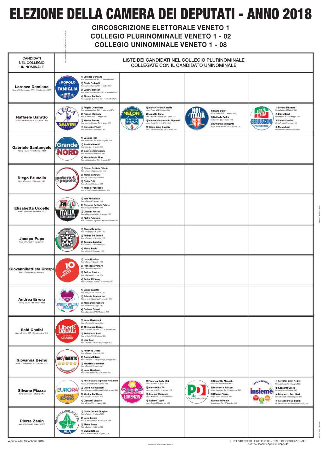 Circoscrizione Elettorale Veneto 1 Collegio Plurinominale Veneto 1 - 02